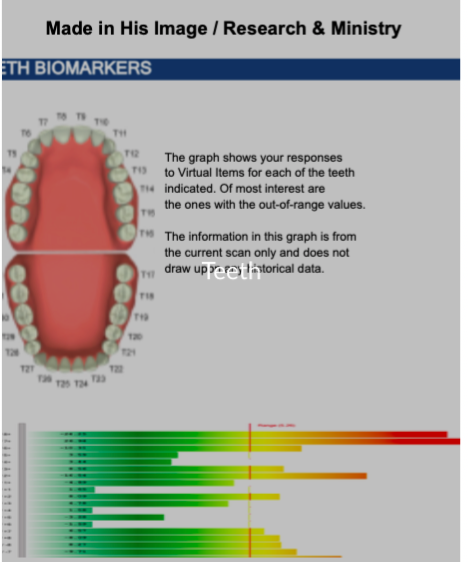 Bio Scan Analysis image 1